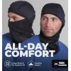 imageBalaclava Ski Mask  Winter Face Mask for Men ampamp Women  Cold Weather Gear for Skiing Snowboarding ampamp Motorcycle RidingBlack