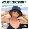 imageSummer Bucket Hat for Women  Fisherman Hat  Beach Bucket Hats for Men  Womens Summer Hat  Bucket Sun Hats for ProtectionGreen