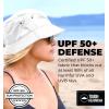 imageSummer Bucket Hat for Women  Fisherman Hat  Beach Bucket Hats for Men  Womens Summer Hat  Bucket Sun Hats for ProtectionWhite