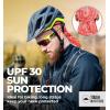 imageCooling Helmet Liners  Do Rag Skull Caps for Men  Cooling Head Wraps Hard Hat Liner  Motorcycle Pirate Bandana1 Black  1 Red  1 Navy  1 White