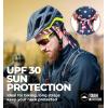 imageCooling Helmet Liners  Do Rag Skull Caps for Men  Cooling Head Wraps Hard Hat Liner  Motorcycle Pirate BandanaUs Flag