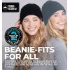 imageTough Headwear Daily Knit Beanie  Beanies Hats for Men  Winter Hats for Men ampamp Women  Warm Knitted Hats for Cold WeatherBlack  Dark Gray  Light Gray