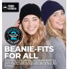 imageTough Headwear Daily Knit Beanie  Beanies Hats for Men  Winter Hats for Men ampamp Women  Warm Knitted Hats for Cold WeatherBlack  Dark Gray  Navy Blue