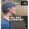 imageTough Headwear Running Hat Running Cap  Moisture Wicking Running Hat Men ampamp Women  Sports Cap ampamp Workout Hats for Men Dark Gray