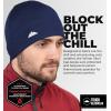 imageTough Headwear Skull Cap for MenMotorcycle Head CapSweat Caps for Men Skull Cap Helmet LinerRunning Beanie ParentNavy Blue