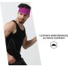 imageMens Sweat Bands  Sport Headbands for Men  Workout Headbands for Women  Running Headband Tennis Athletic Sweatband