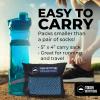 imageTough Outdoors Cooling Towel  Cooling Towels for Neck ampamp Face  Ice Wrap ampamp Sweat Rag for Camping Gym Yoga ampamp Sports  Workout Towel for Gym Sweat  Cool Towels for Extreme HeatPink  Purple  Light Blue